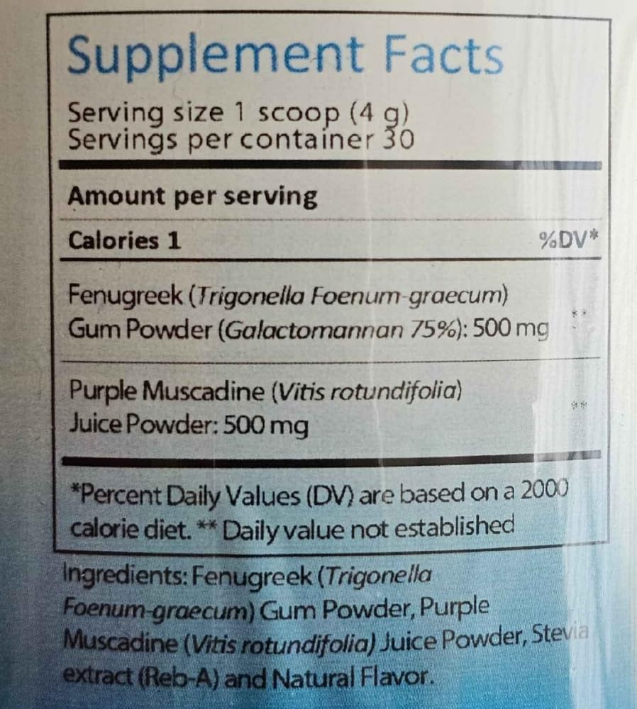 FENUFIBER™: Advanced Digestive & Metabolic Support Fiber Blend