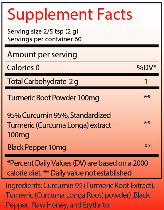 Turmeric 50