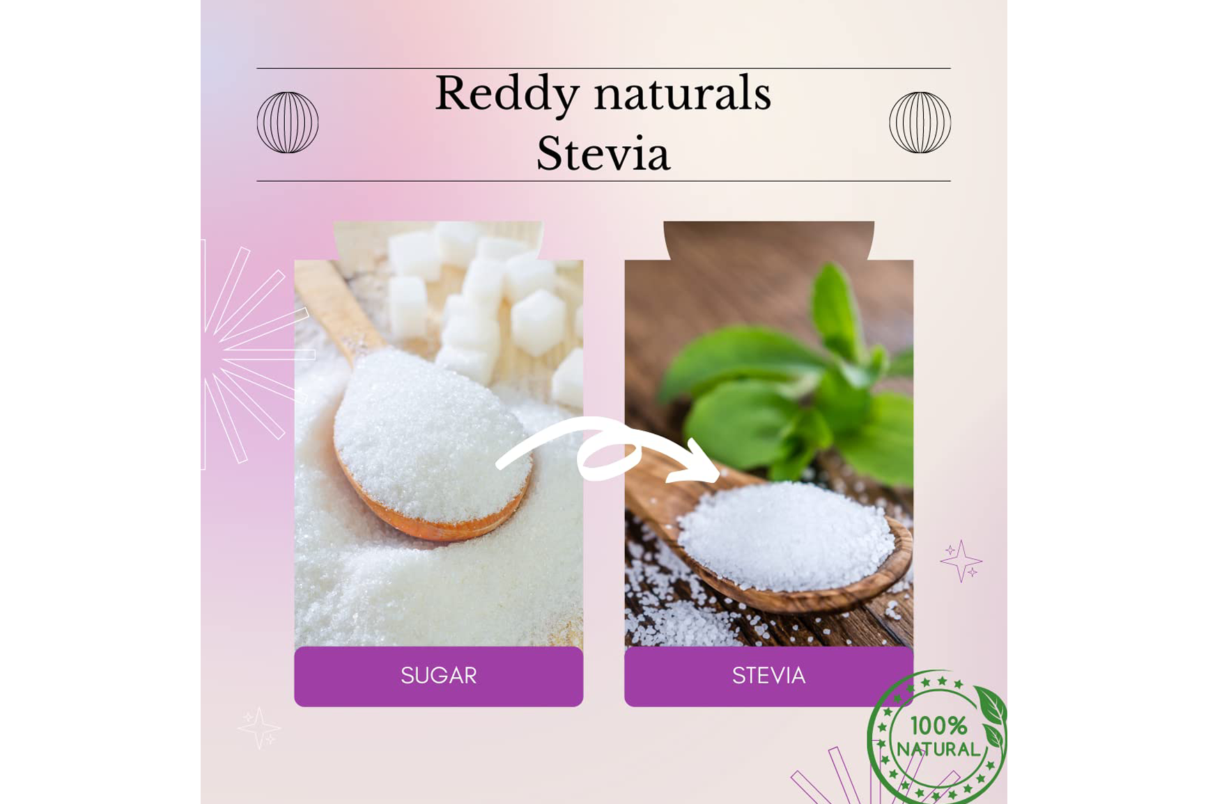 Stevia Sweetener