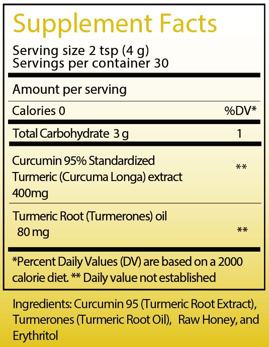 Curcumin with Turmerone