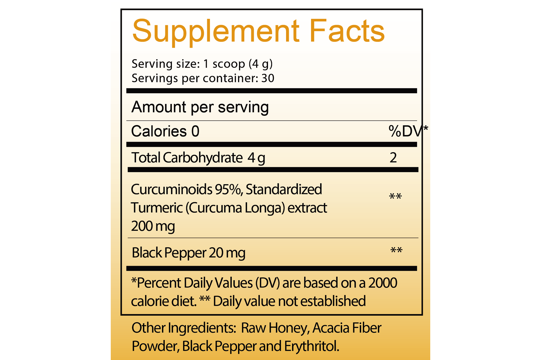 Turmeric Curcumin