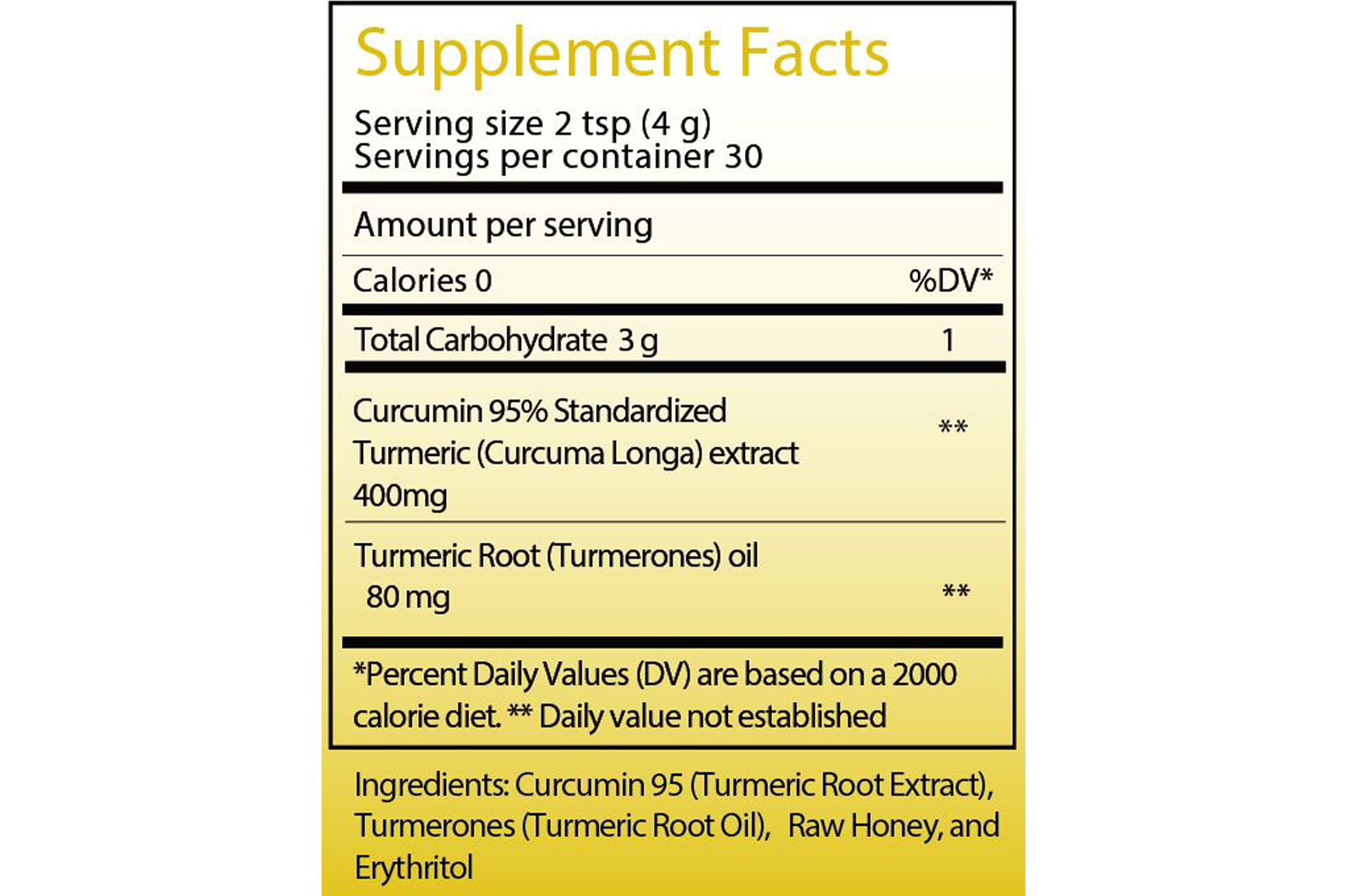 Curcumin with Turmerone