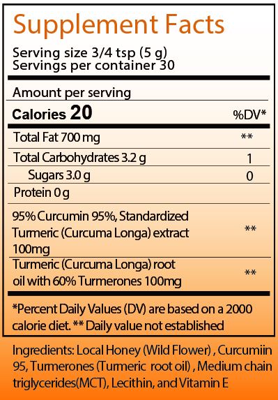 Turmeric Honey with Turmerones