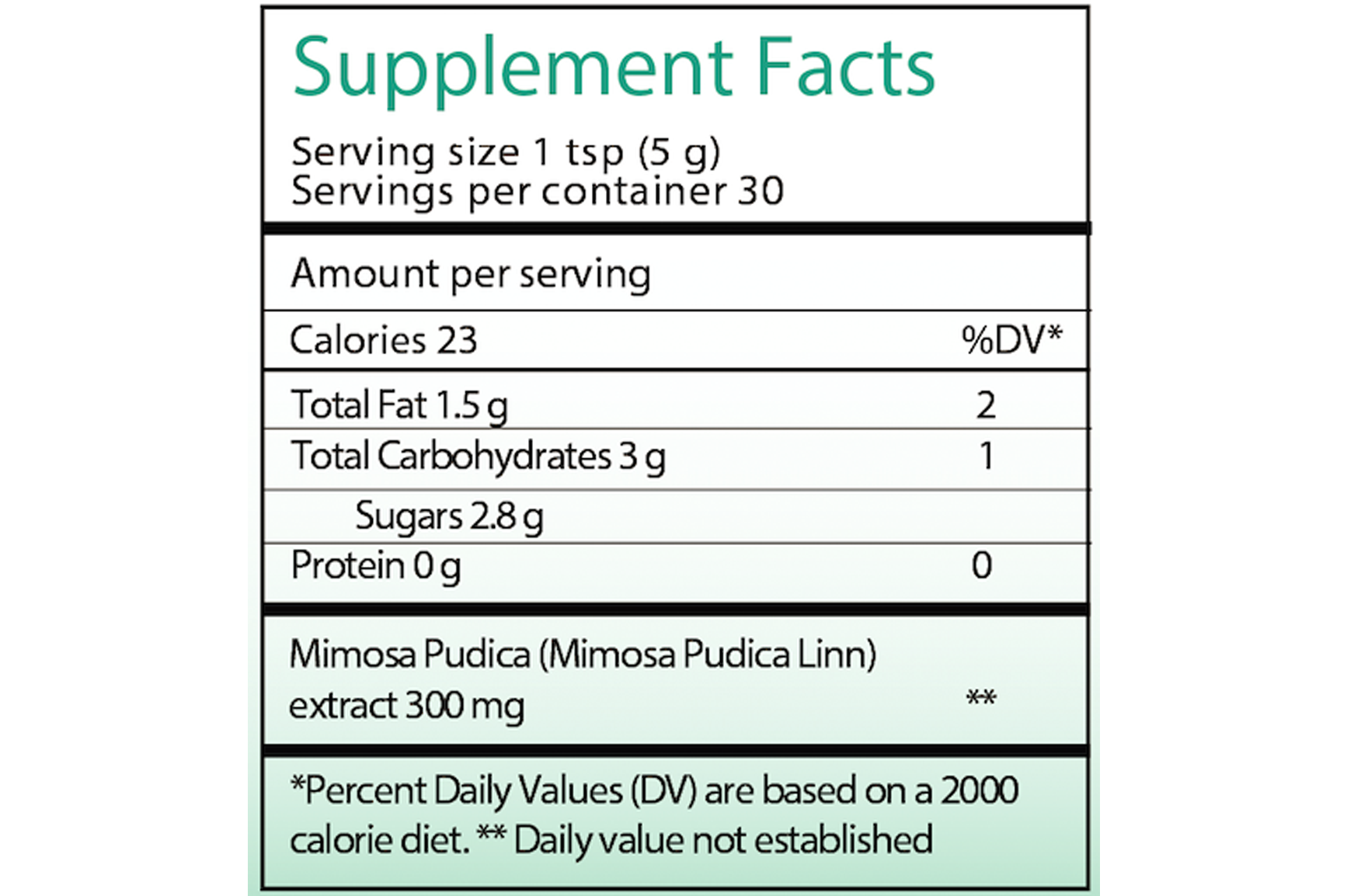Sensitive Honey- Mimosa Pudica