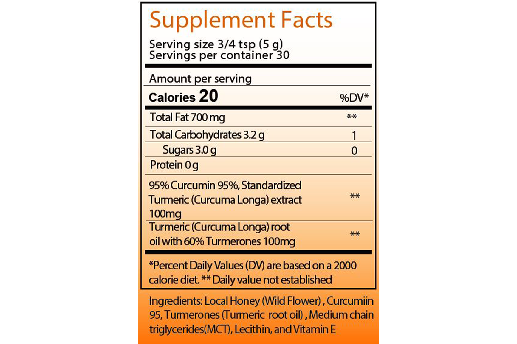 Turmeric Honey with Turmerones